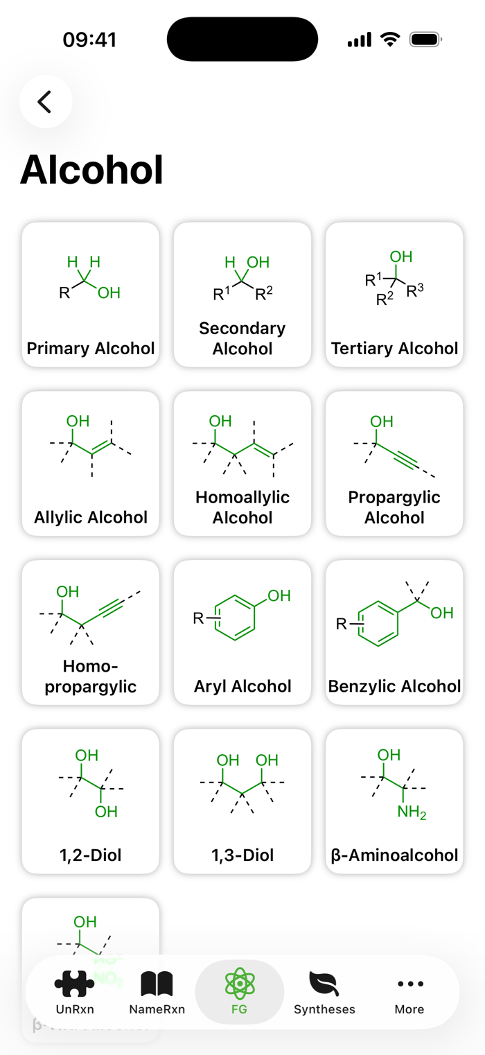 The alcohol group split into its subtypes